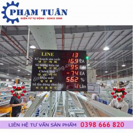 Bảng theo dõi sản lượng sản xuất
