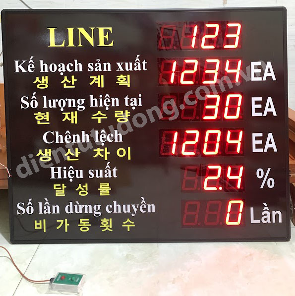 bảng led theo doi sản lượng sản xuất