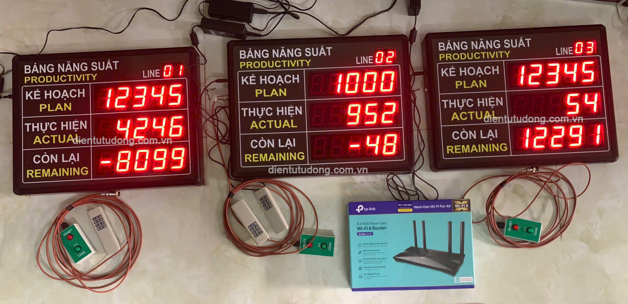 bảng led hiển thị năng suất điện tử - theo dõi sản lượng sản xuất