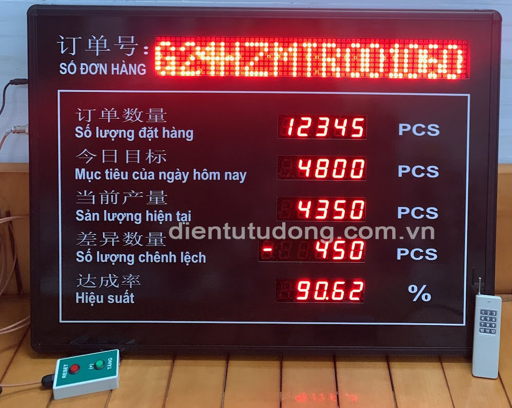 bang theo dõi sản lượng sản xuất 