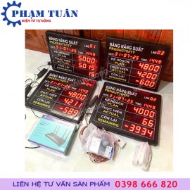 Bảng led năng suất