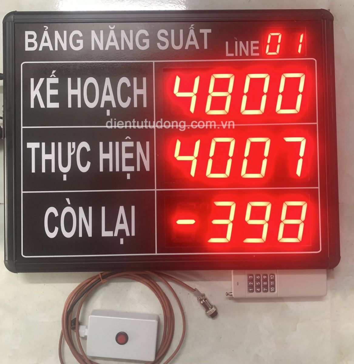 Bảng điện tử năng suất tại Hải Dương