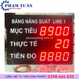 BẢNG ĐIỆN TỬ NĂNG SUẤT 800mm x 600mm