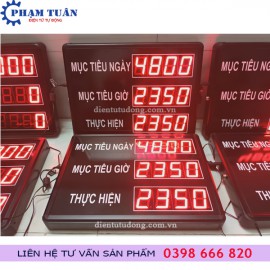 Bảng năng suất chuyền may - đơn hàng anh Công Hoa tại Bình Định