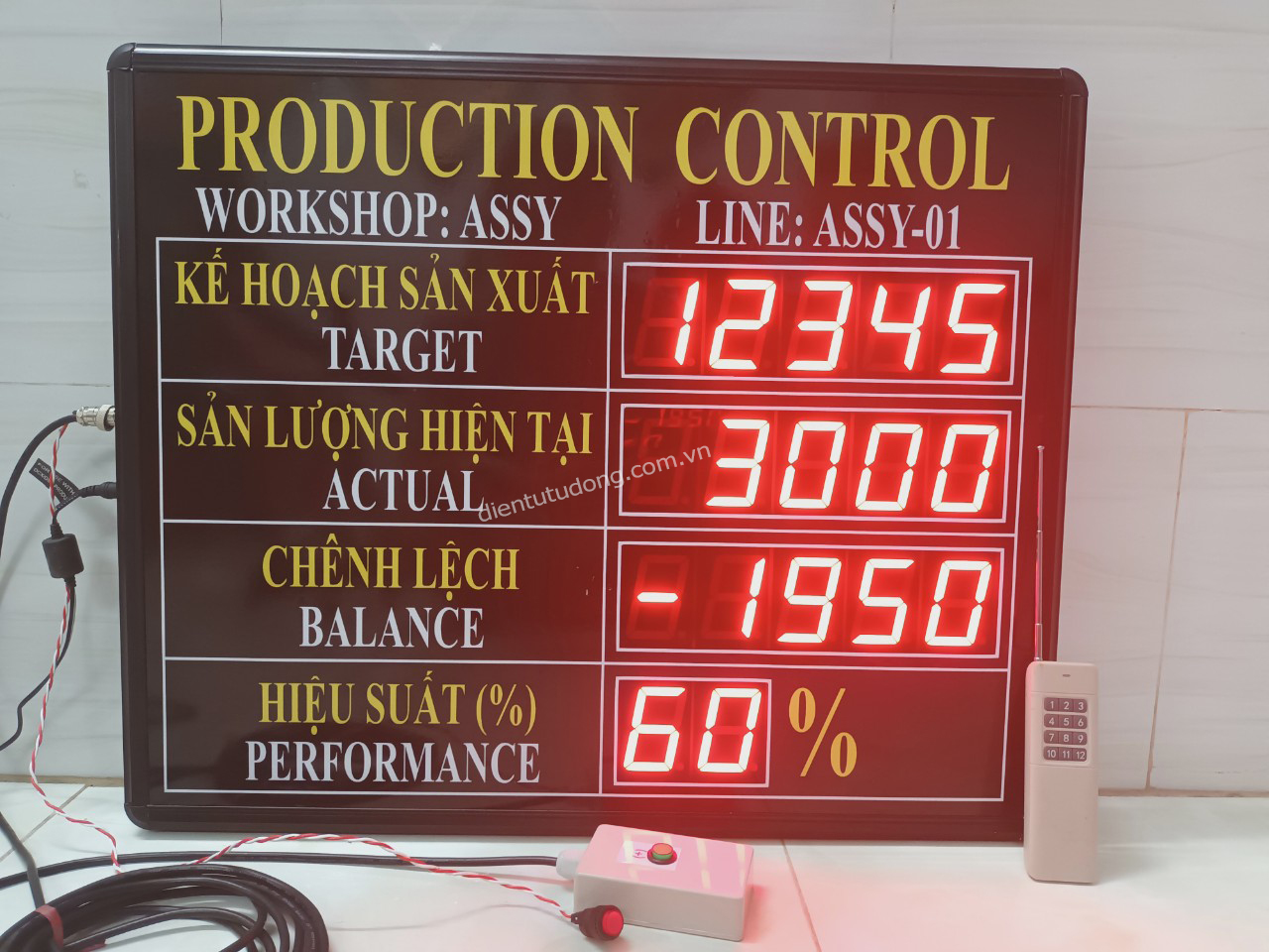 Bảng theo dõi sản lượng sản xuất - bảng điên tử năng suất