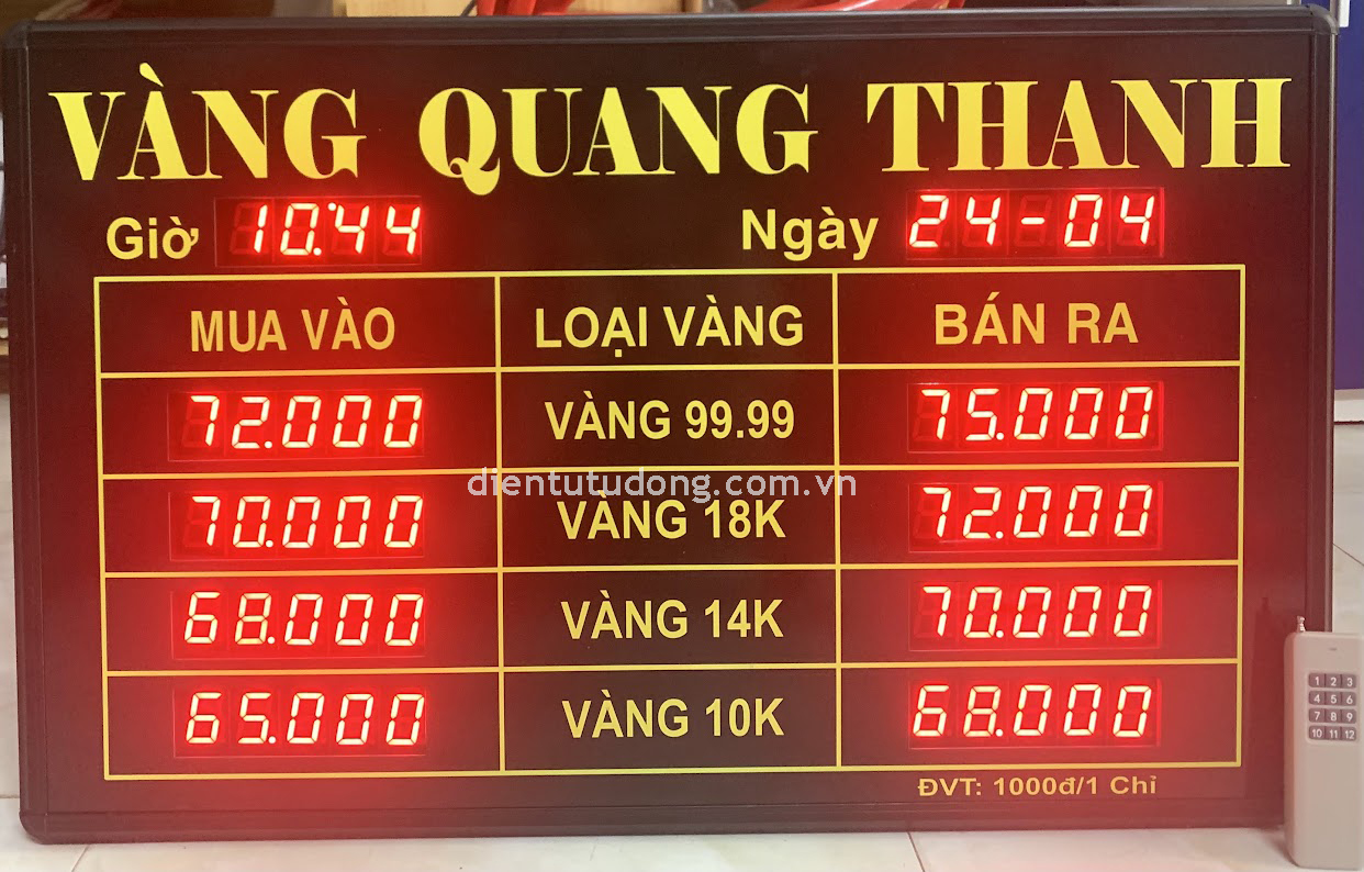 bảng tỷ giá vàng tại Hà Nội