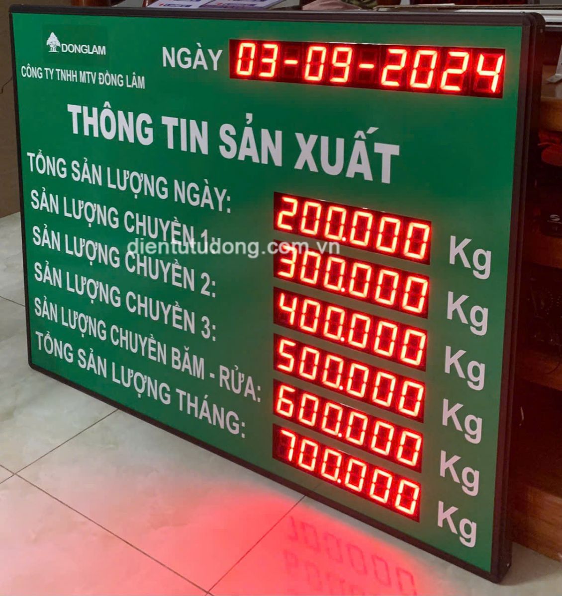 Bảng điện tử năng suất